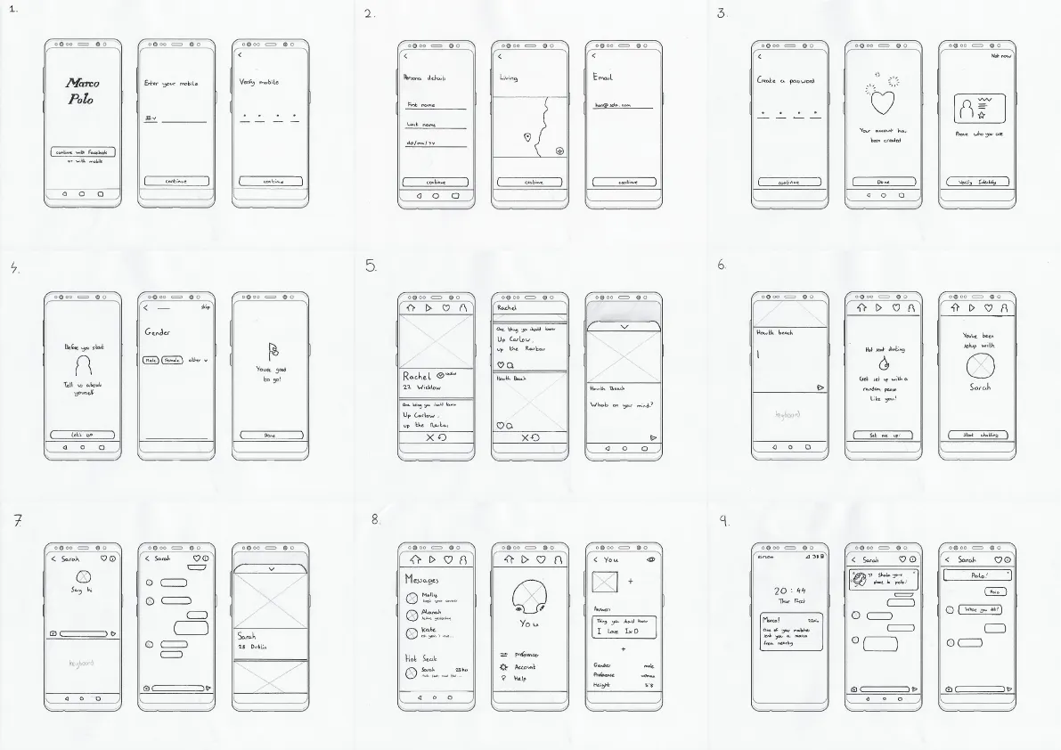 Paper Prototype
